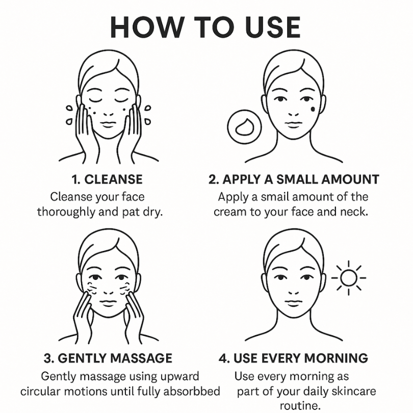 Histomer Formula 201 Rejuvenating Day Cream 50ml – Anti-Ageing Face Moisturizer for Mature Skin