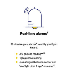 FreeStyle Libre 2 Sensor UAE – Real - Time Glucose Monitoring System - E11 Store