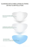 Face Mask Multilayer Protective - E11 Store