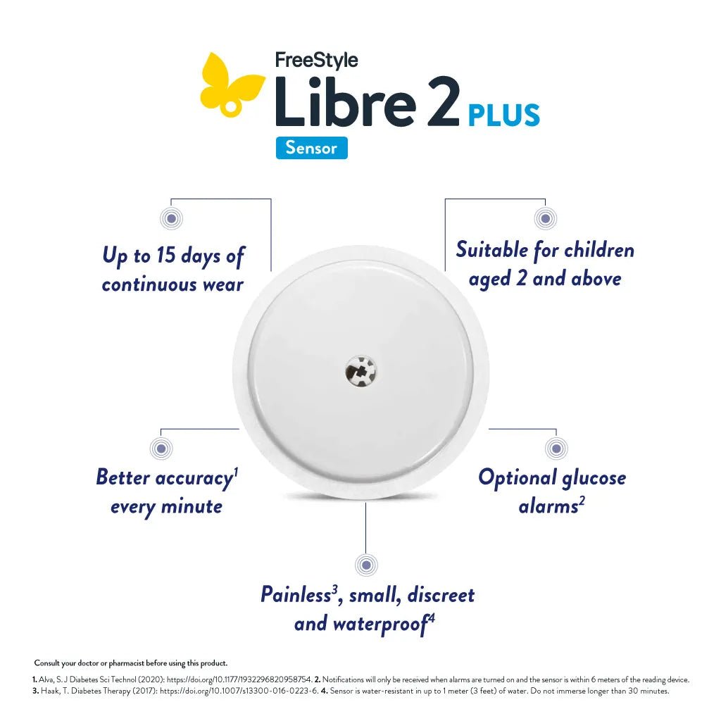 FreeStyle Libre 2 Plus Sensor UAE – Real - Time Glucose Monitoring System - E11 Store