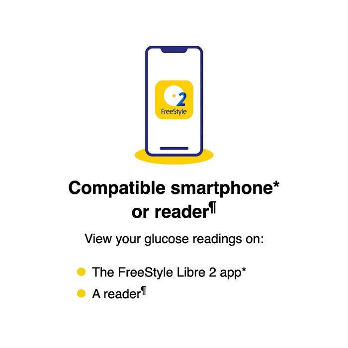 FreeStyle Libre 2 Sensor UAE – Real - Time Glucose Monitoring System - E11 Store