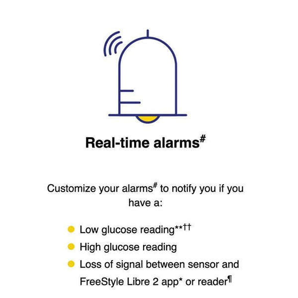 FreeStyle Libre 2 Sensor UAE – Real - Time Glucose Monitoring System - E11 Store