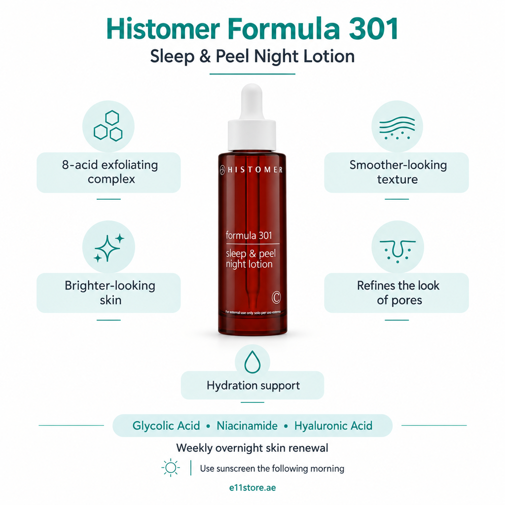Histomer Formula 301 Sleep & Peel Night Lotion key-features image | E11 Store