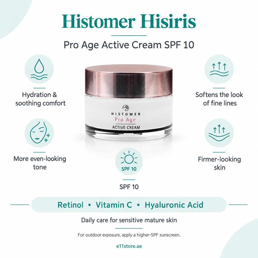 Histomer Hisiris Pro Age Active Cream SPF10 key-features image | E11 Store