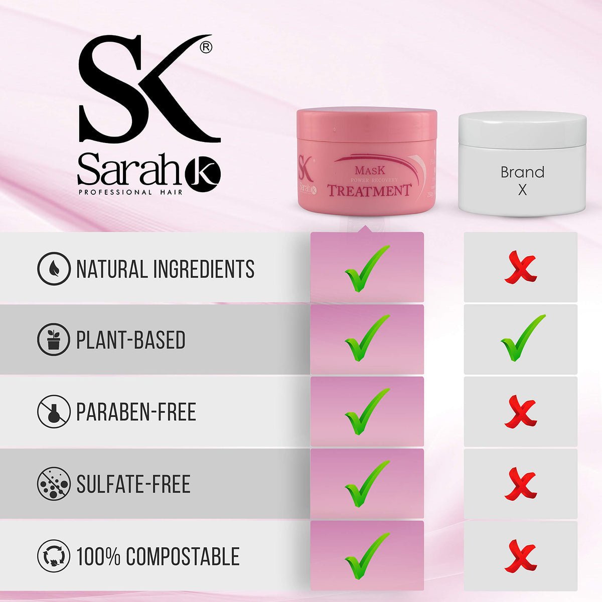Mask Treatment Home Care - E11 Store