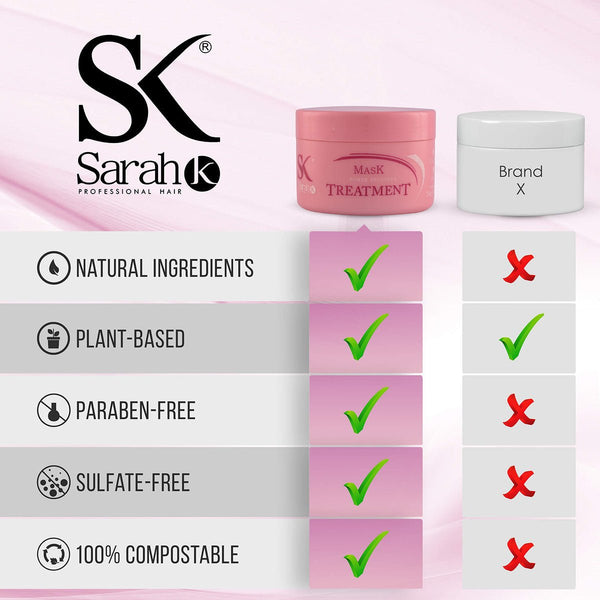 Mask Treatment Home Care - E11 Store