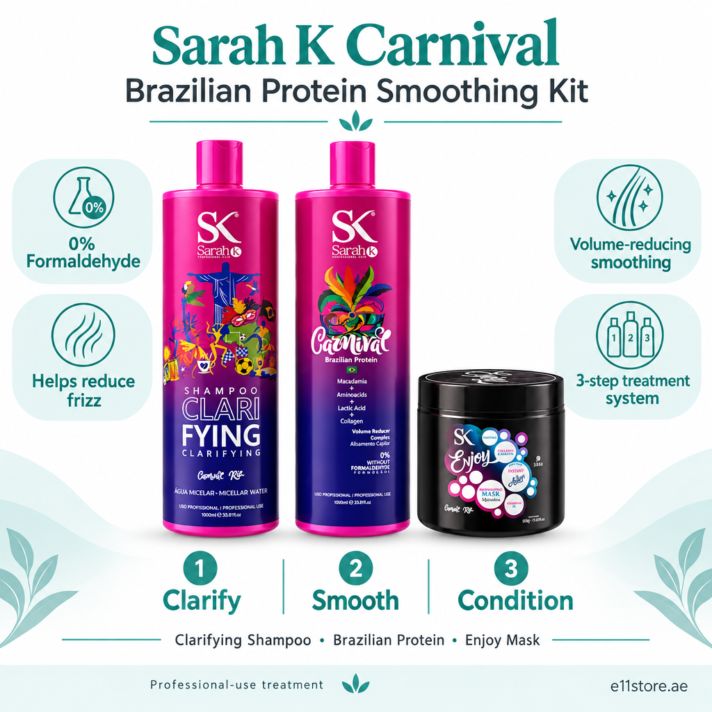 Sarah K Carnival Brazilian Protein Kit key-features image | E11 Store