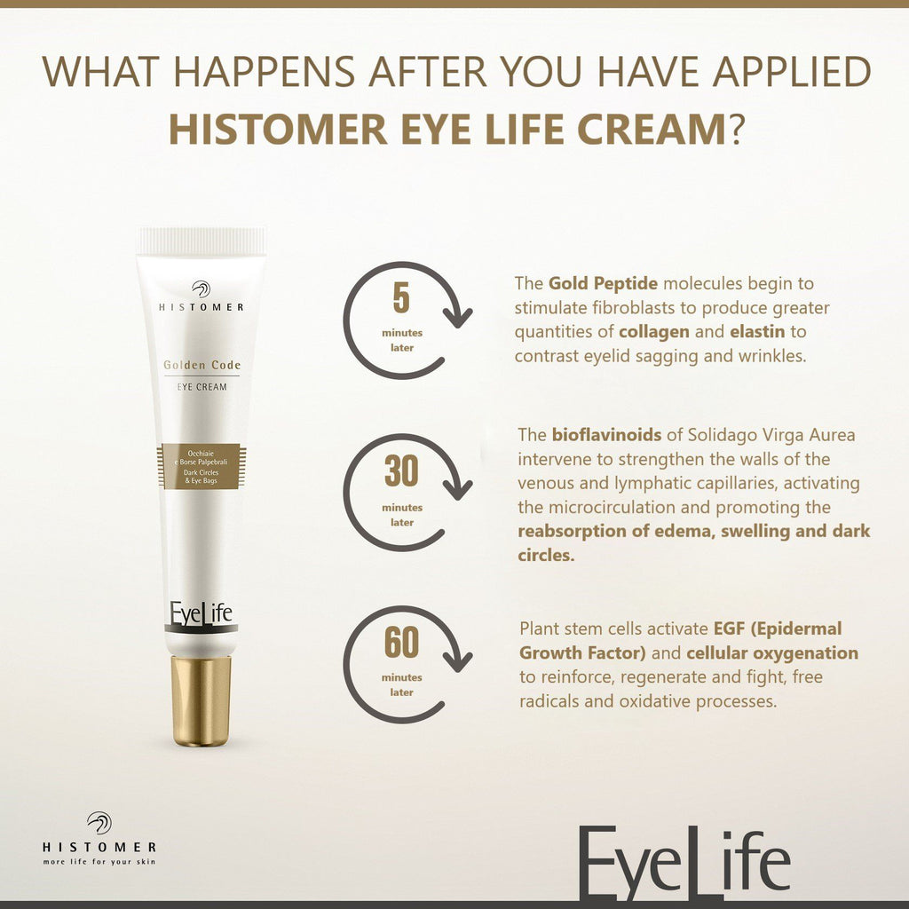 Eye Life Golden Code Eye Cream – Dark Circle & Puffiness Treatment - E11 Store