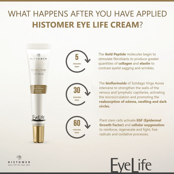 Eye Life Golden Code Eye Cream – Dark Circle & Puffiness Treatment - E11 Store