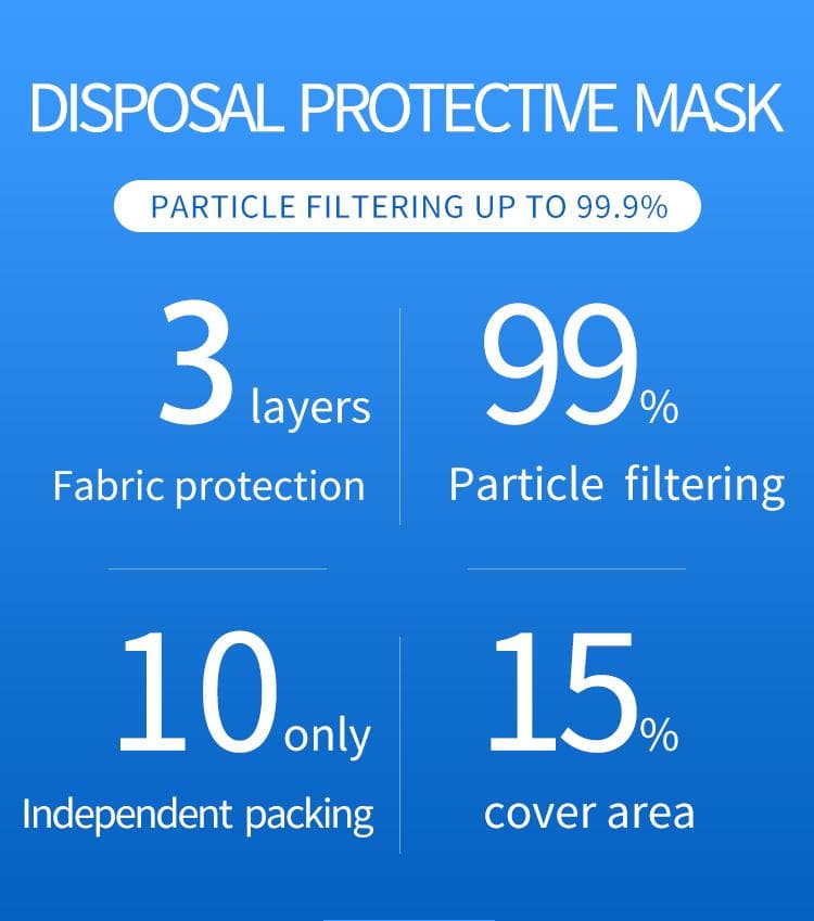 Face Mask Multilayer Protective - E11 Store