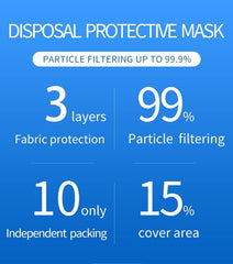 Face Mask Multilayer Protective - E11 Store