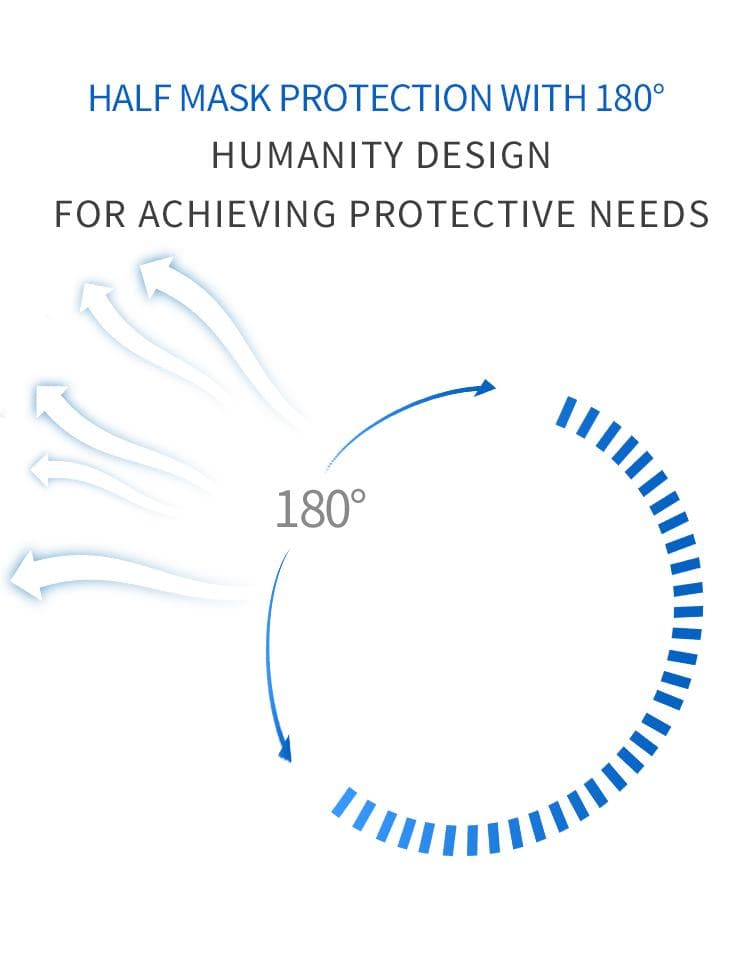 Face Mask Multilayer Protective - E11 Store